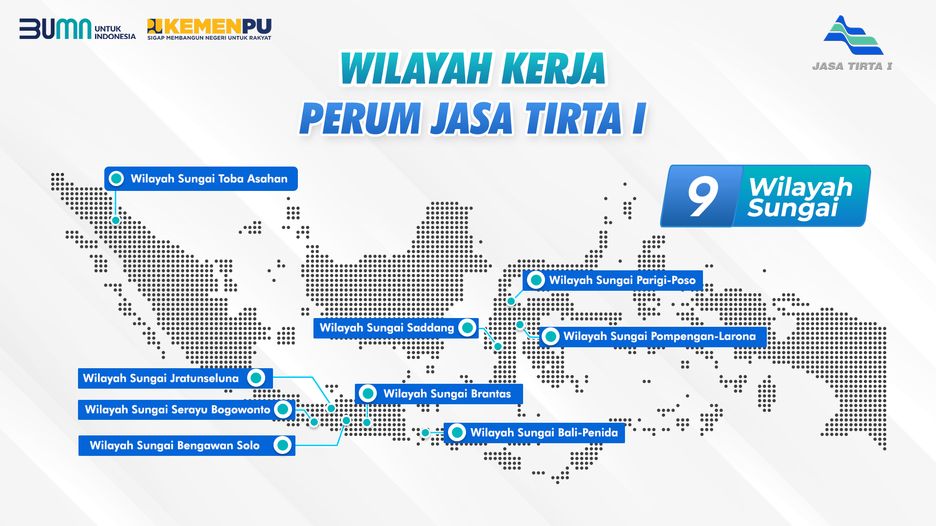 Wilayah Kerja Perum Jasa Tirta I